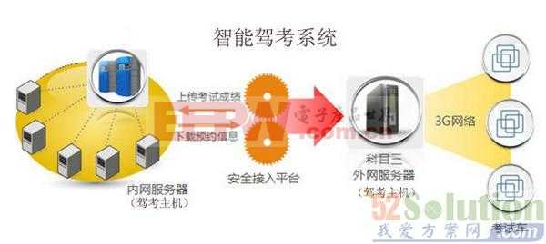 威盛與上海兆芯 17.2億元技術(shù)轉(zhuǎn)讓背后的國產(chǎn)芯片新篇章