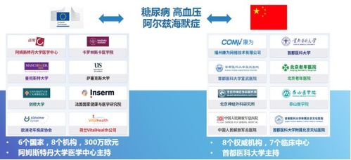 康為 以AI技術引領醫(yī)學創(chuàng)新，實現(xiàn)全域覆蓋服務